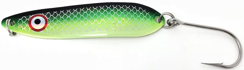 Gear For The Year: Part 1