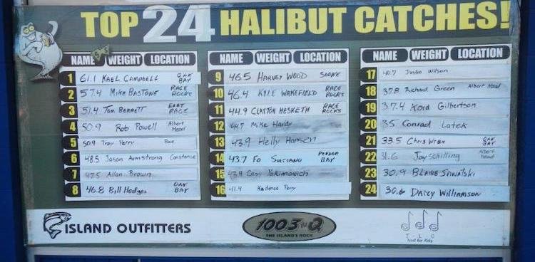 List of the top 24 halibut catches with names, weights, and locations displayed on a board.