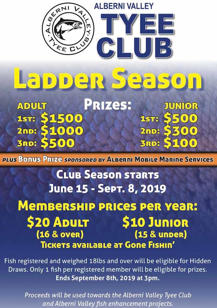 Heritage In Motion: The Alberni Valley Tyee Club