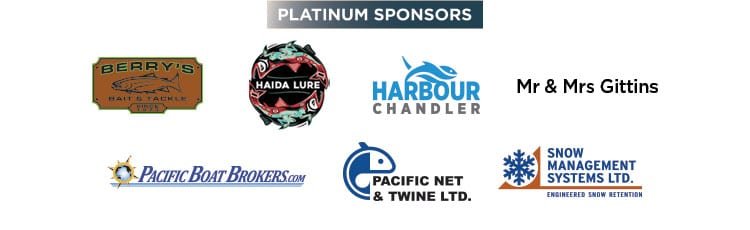 Fish Hatchery Challenge: Sons and Sisters of Salmon