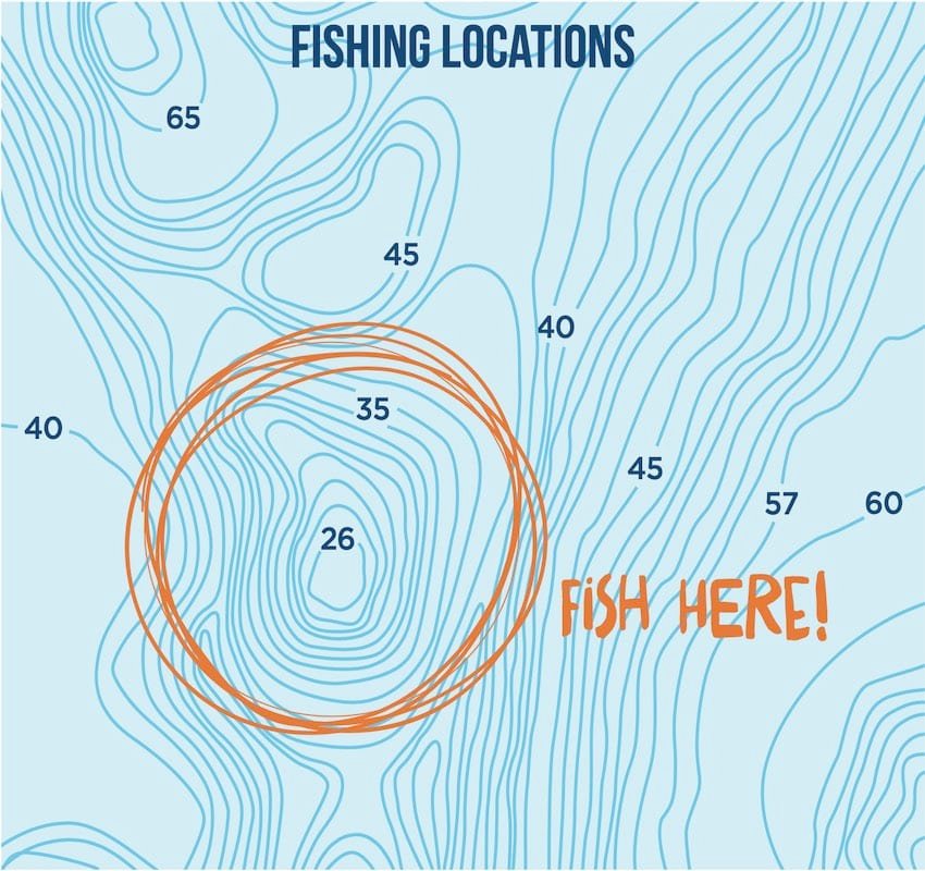 Winter Bass Fishing on Vancouver Island