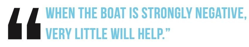 Downrigger Wire Voltages: Have We Been Getting it Wrong?