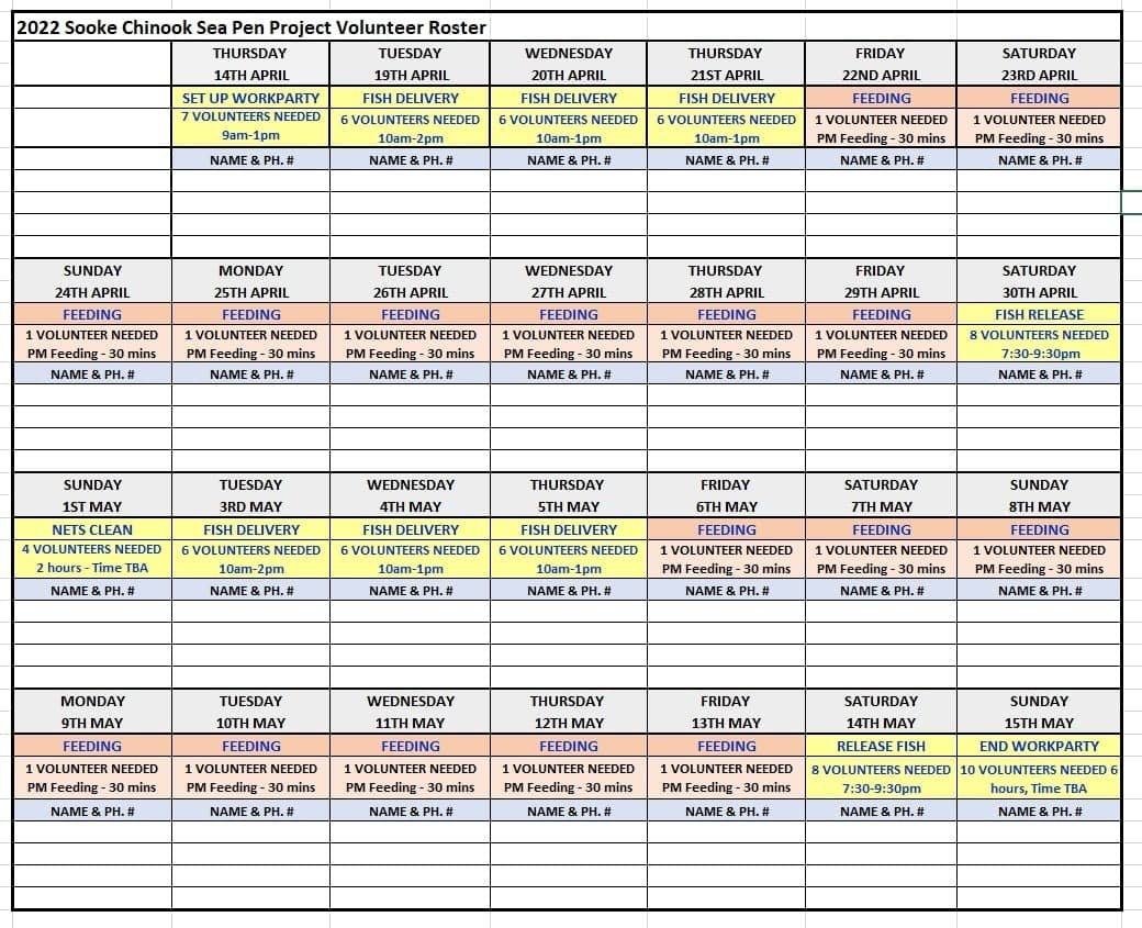 SVIAC: Anglers That Support Southern Resident Killer Whales