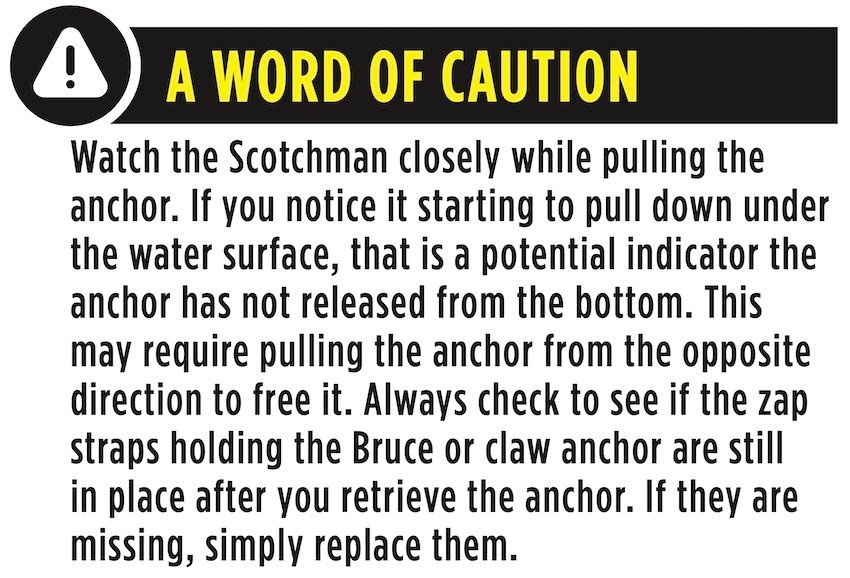 Halibut Anchoring Basics