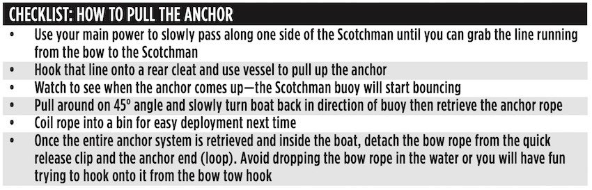 Halibut Anchoring Basics