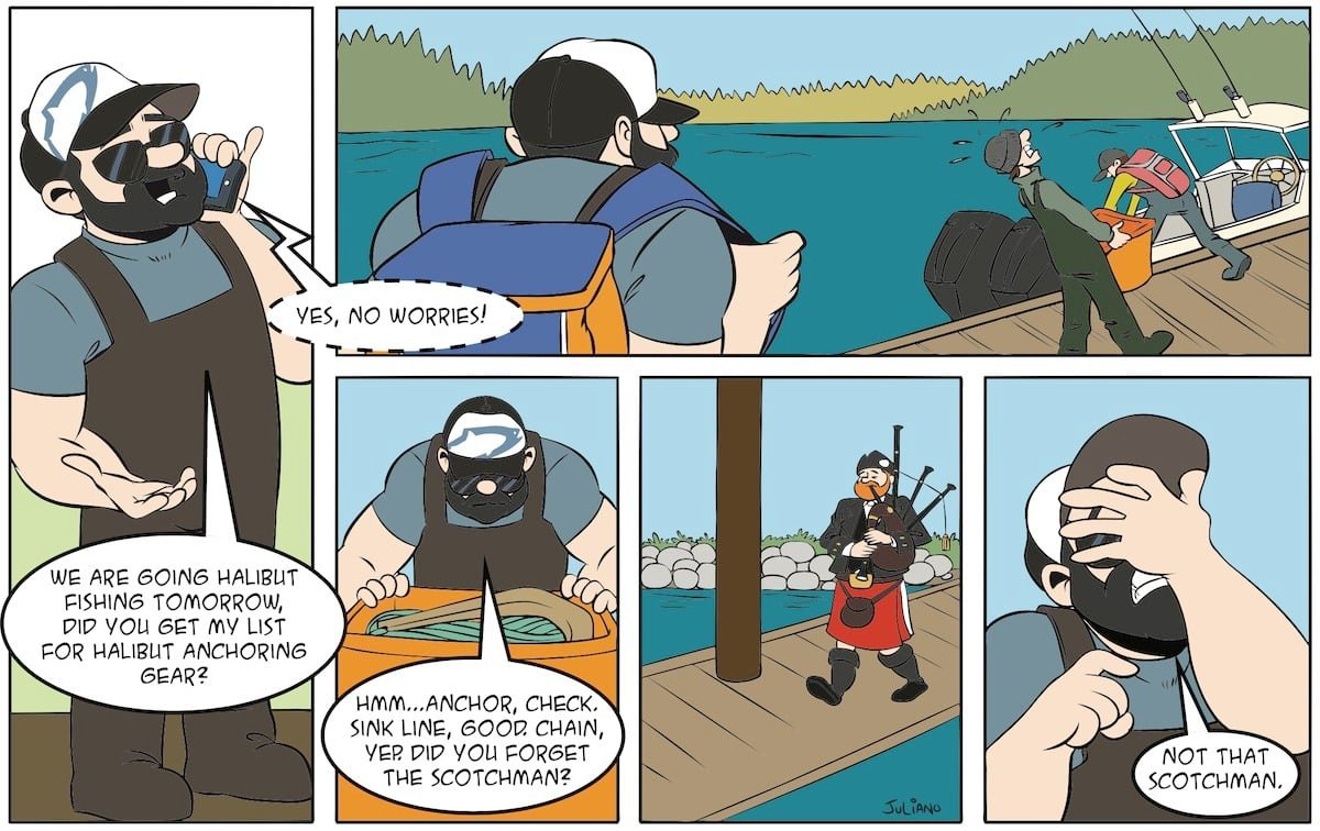 Halibut Anchoring Basics