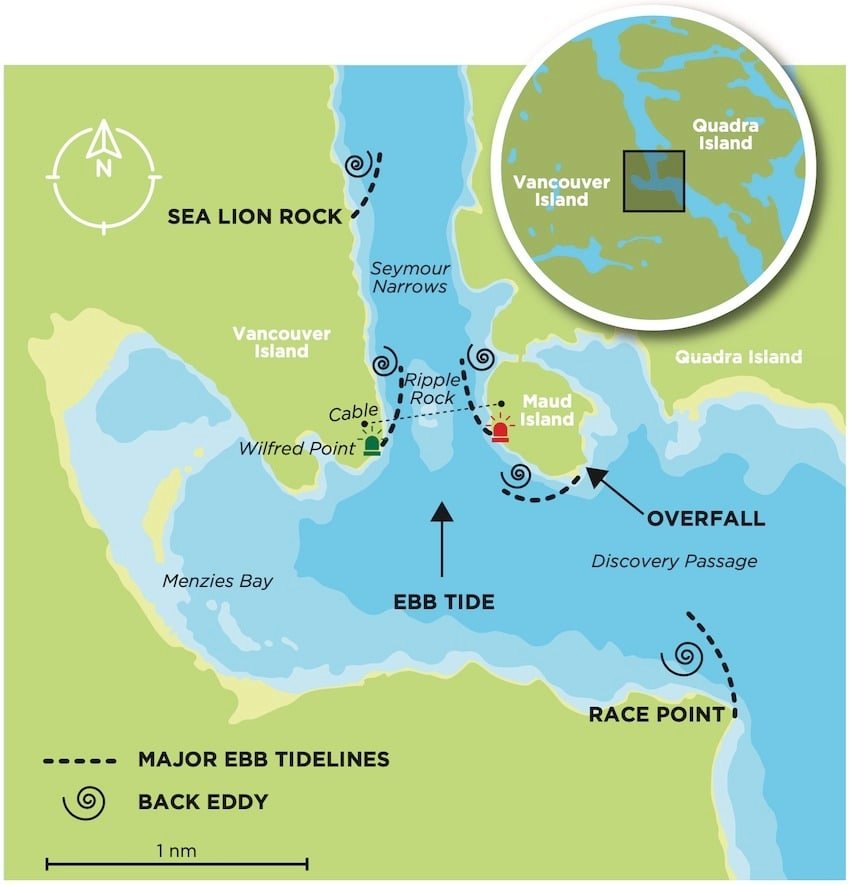 Safer Boating on Discovery Passage: Seymour Narrows