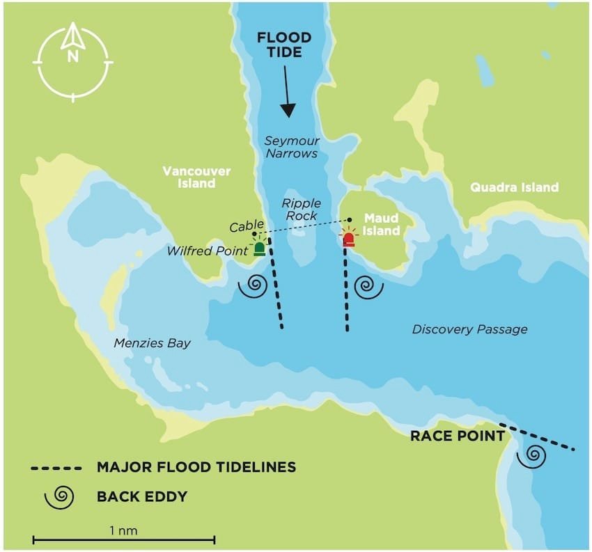 Safer Boating on Discovery Passage: Seymour Narrows