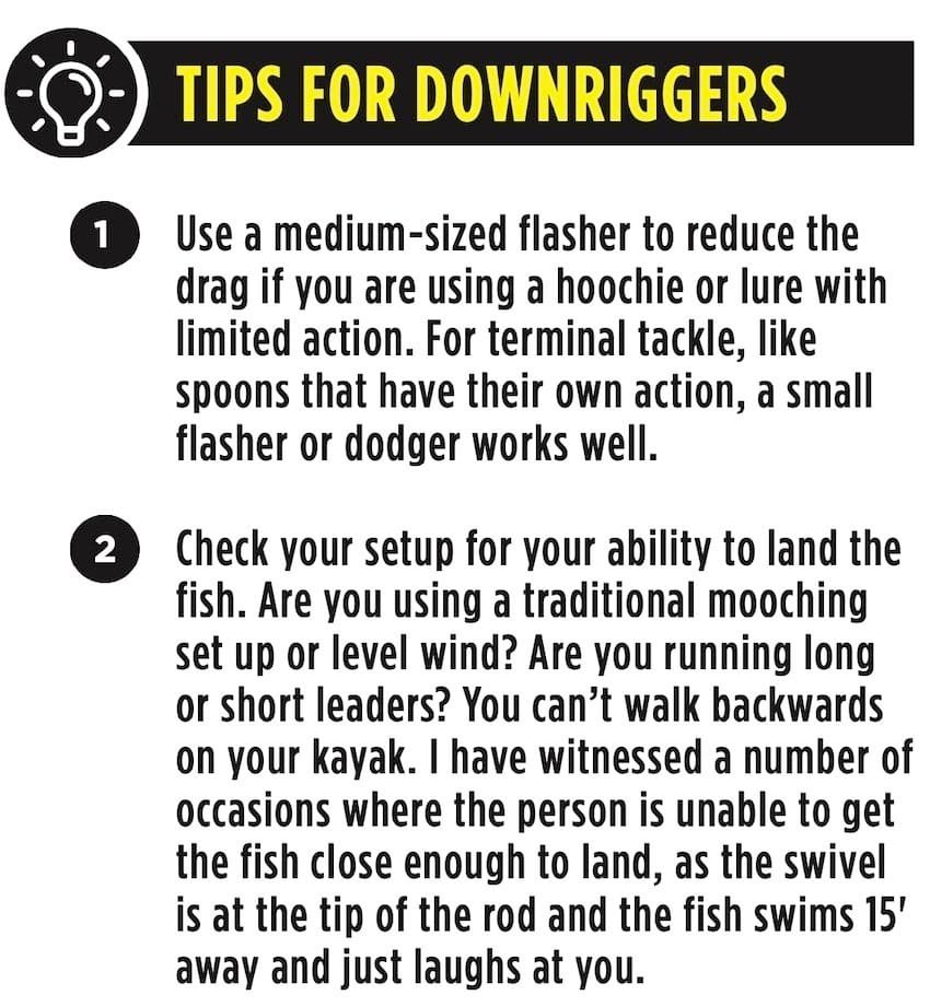 How To Troll From A Kayak For Better Salmon Fishing Results