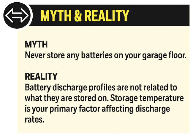 Choosing Marine Batteries: Lithium vs Lead Acid