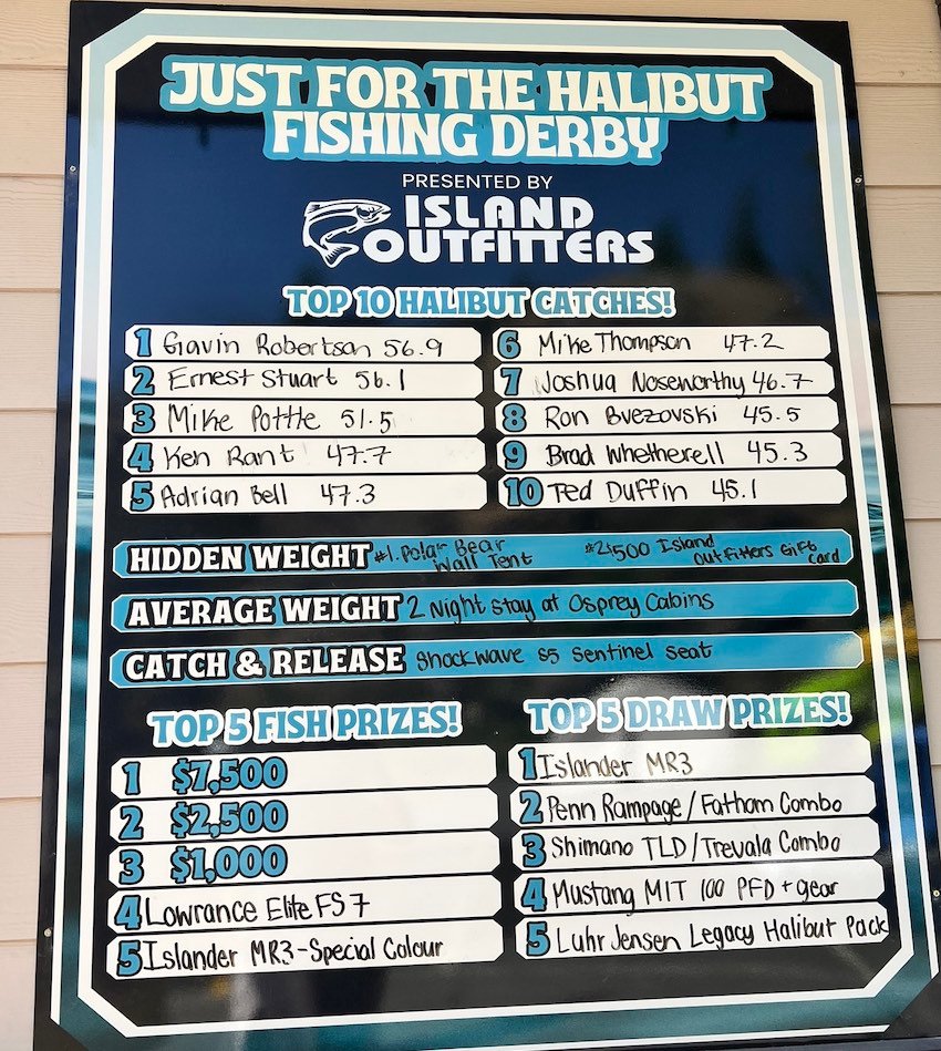Island Outfitters 24th Annual Just for the Halibut Derby