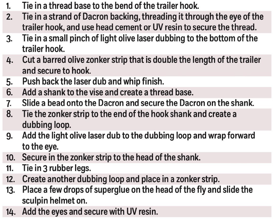 Fly Tying: The Knocking Heads Sculpin