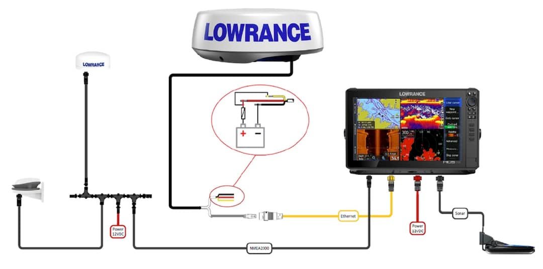 Do I Need Radar On My Boat?