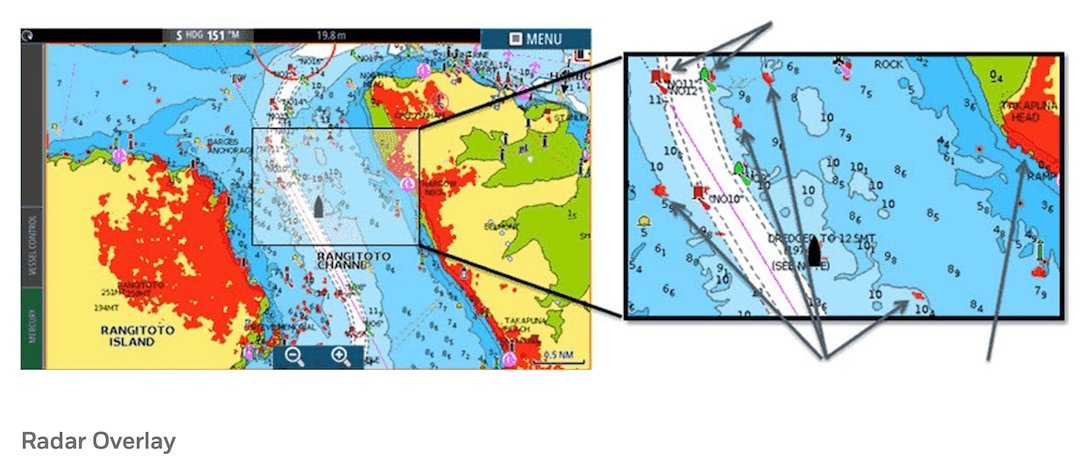 Do I Need Radar On My Boat?