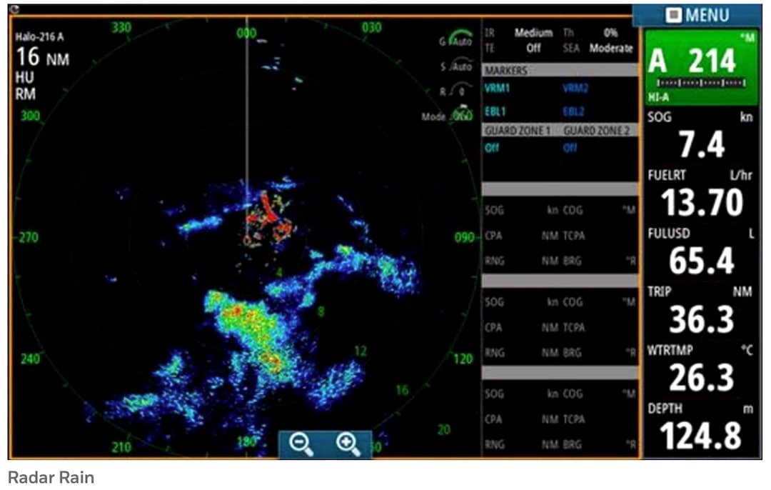 Do I Need Radar On My Boat?