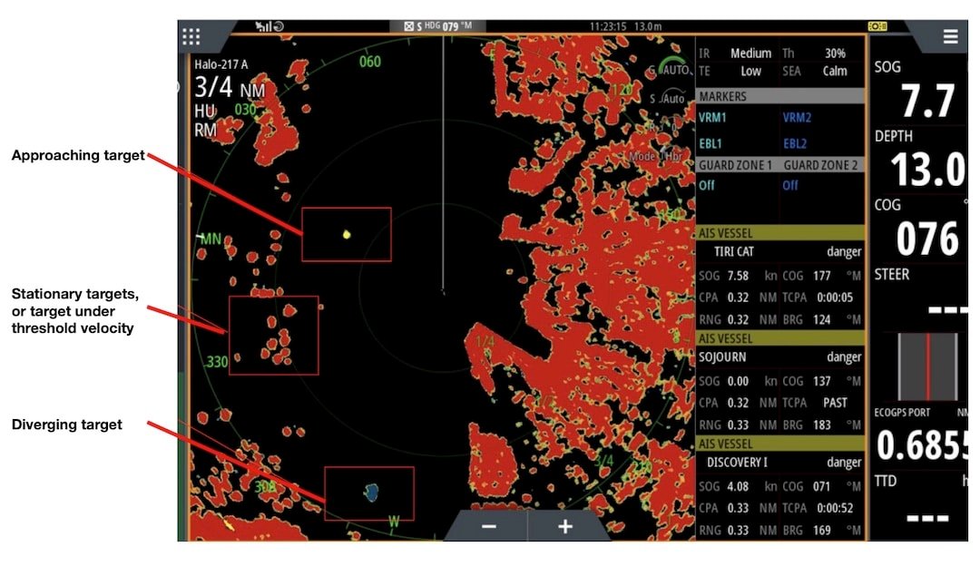 Do I Need Radar On My Boat?