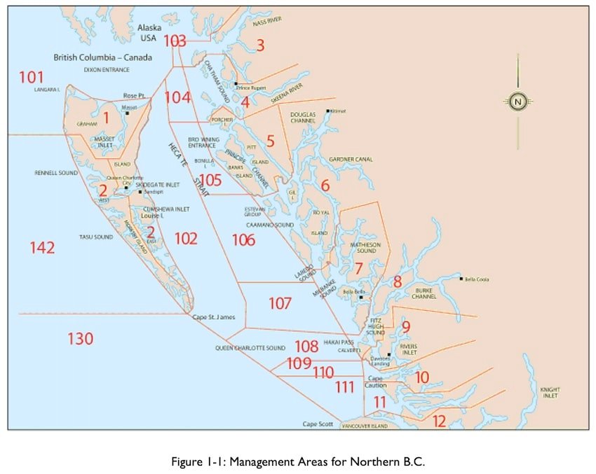 What is an Integrated Fisheries Management Plan (IFMP)?