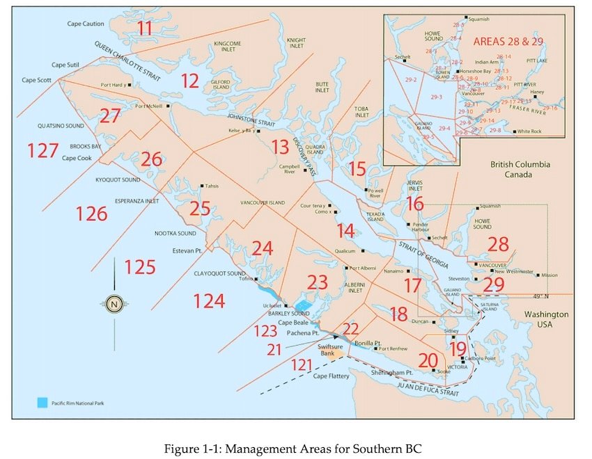 What is an Integrated Fisheries Management Plan (IFMP)?