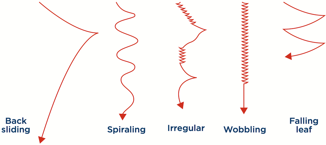 What is Slow-Pitch Jigging?