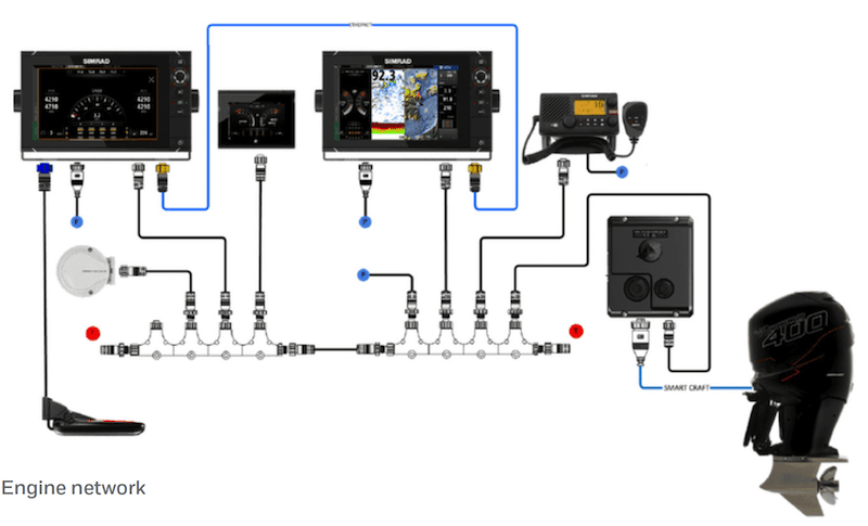 Marine Engine and Fuel Integration for your Multi-Function Display (MFD)