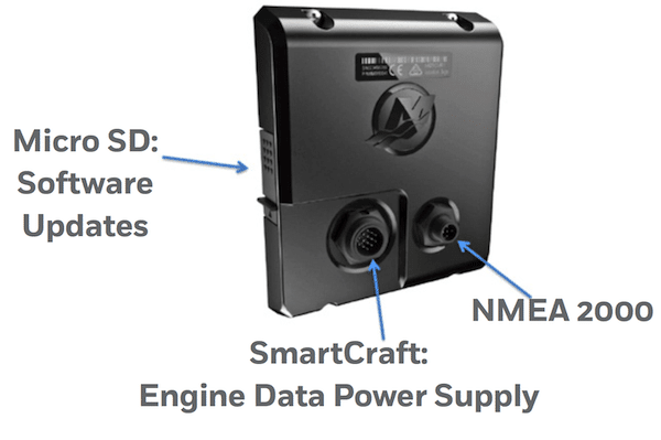 Marine Engine and Fuel Integration for your Multi-Function Display (MFD)