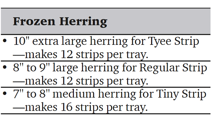 How To Cut Herring Strip for Salmon Fishing The Easy Way