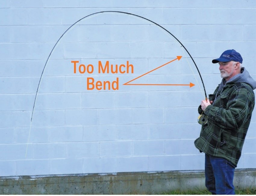 How To Pick A Fly Fishing Rod For Power