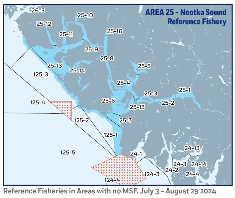 Chinook MSF—What Does The Reference Data Say?